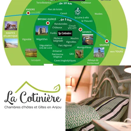 Vendégház La Cotiniere 3*